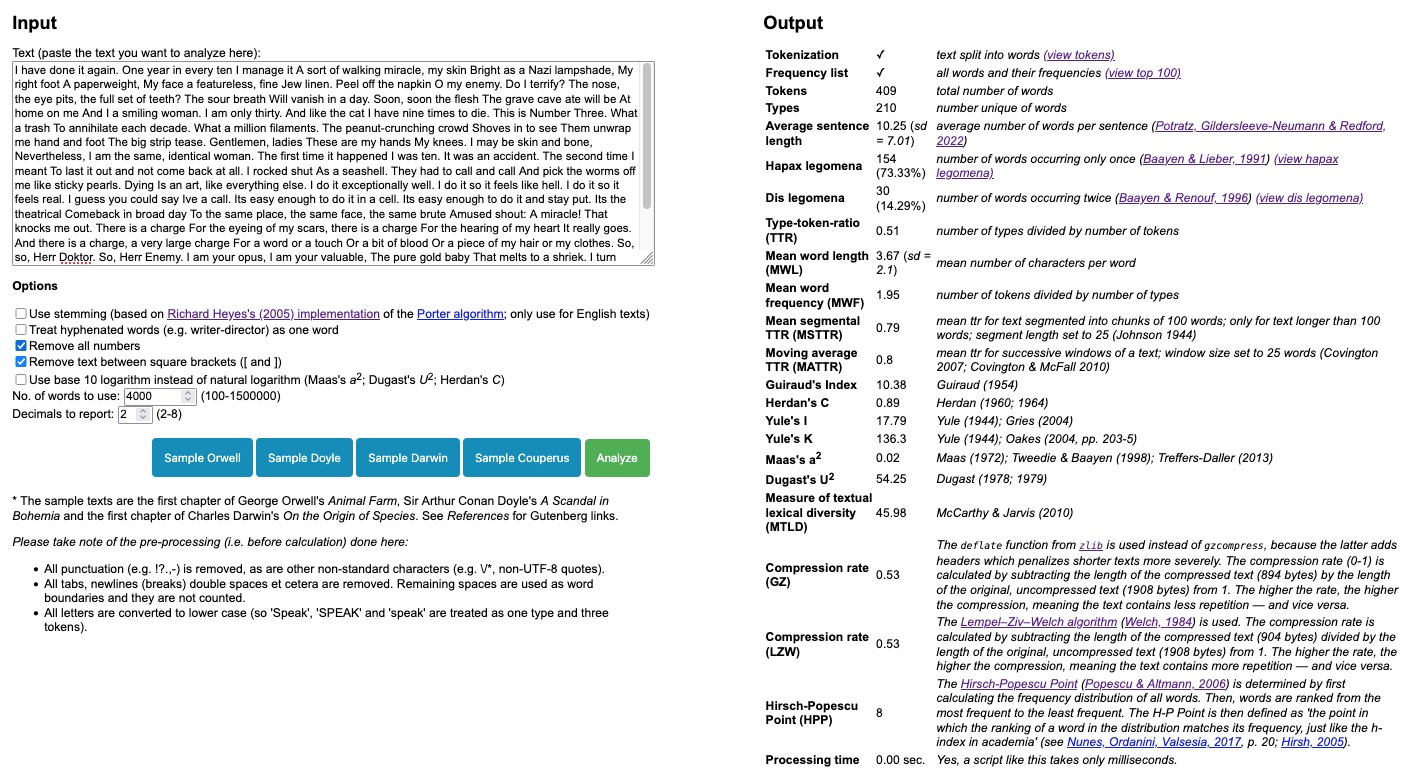 The Hirsch-Popescu Point as calculated by the Lexical Diversity Calculator