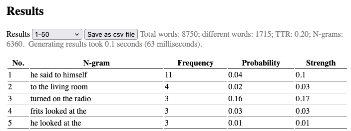 Fourgrams in the first chapter of The Evenings