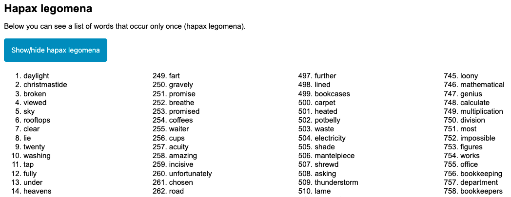 Hapax legomena in chapter 5 of The Evenings