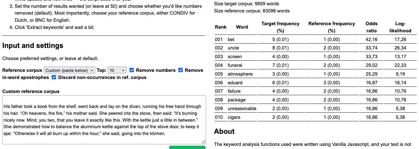 Keywords in chapter 9 of The Evenings, excluding zero counts