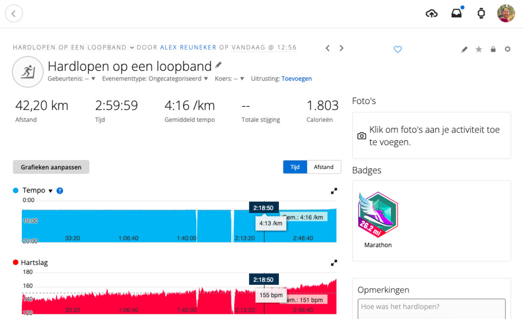 De afgelegde loopbandmarathon