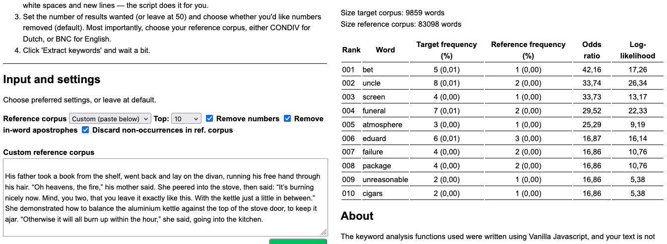 Dealing with 'zero counts' in the Keyword Analysis Tool