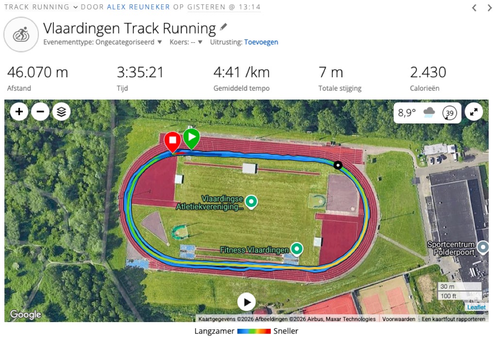46 kilometer op de baan in Vlaardingen